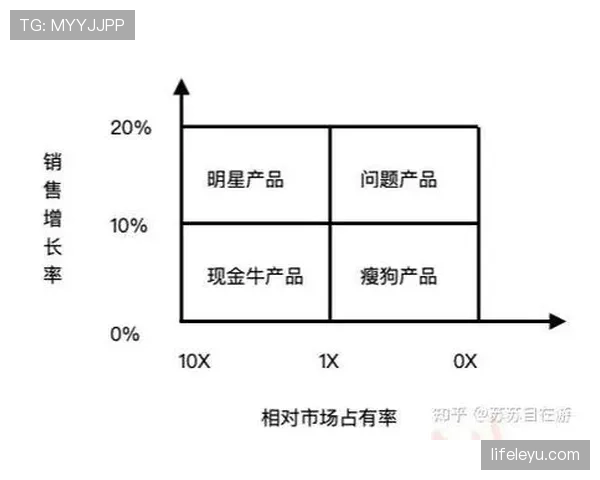 赖斯与巴尔韦德：全能中场在覆盖能力与推进效率上的核心差异