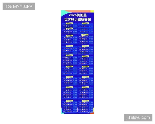 2026世界杯48支球队分12组赛制规则怎么算