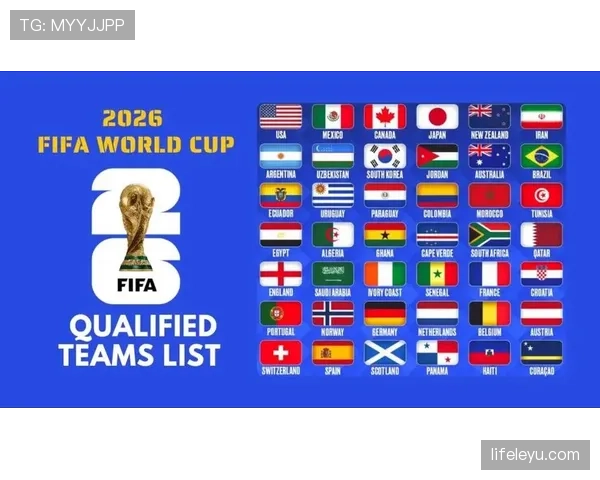 2026世界杯48队参赛规则如何规定小组赛晋级名额