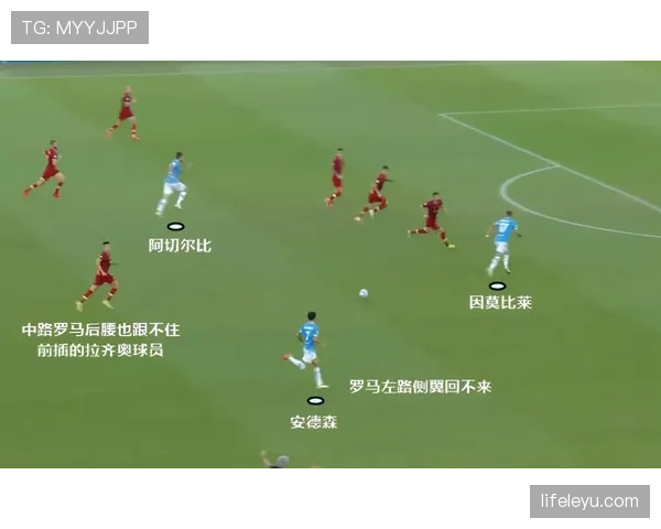 库杜斯在反击与推进中的战术作用与价值解析
