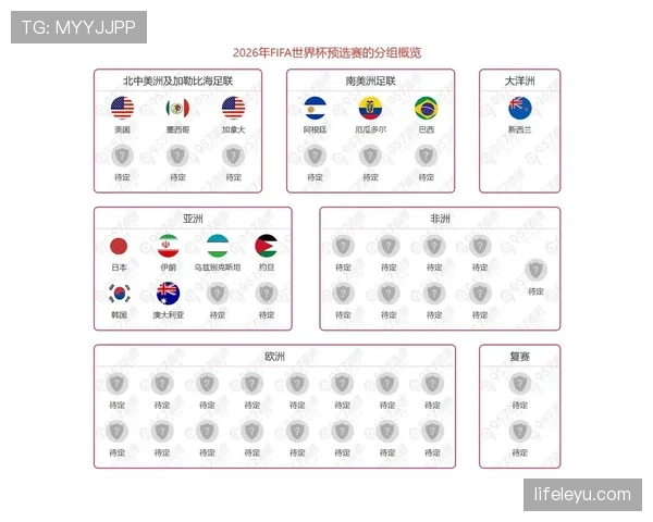 德国队2026世界杯小组赛赛程分析与出线前景预测