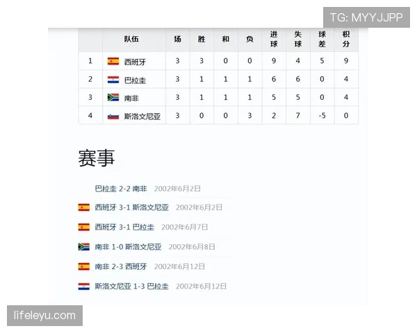 2026世界杯东道主参赛资格怎么来的 2026世界杯东道主参赛资格怎么来的