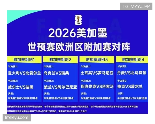 捷克2026世界杯小组赛突围关键 东欧铁骑能否再现黄金一代辉煌 捷克2026世界杯小组赛突围关键 东欧铁骑能否再现黄金一代辉煌