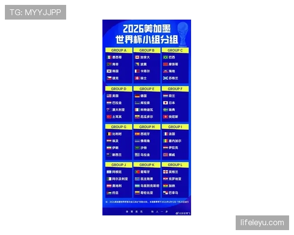 2026世界杯开幕战对阵名单什么时候公布